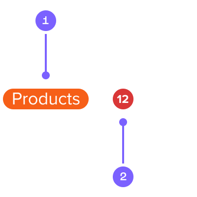 Diagram of the Badge component.
