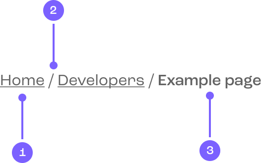 Diagram of the breadcrumbs component.