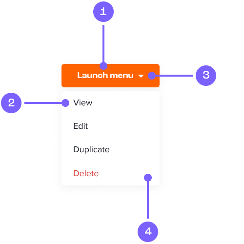 Diagram of a button menu component.