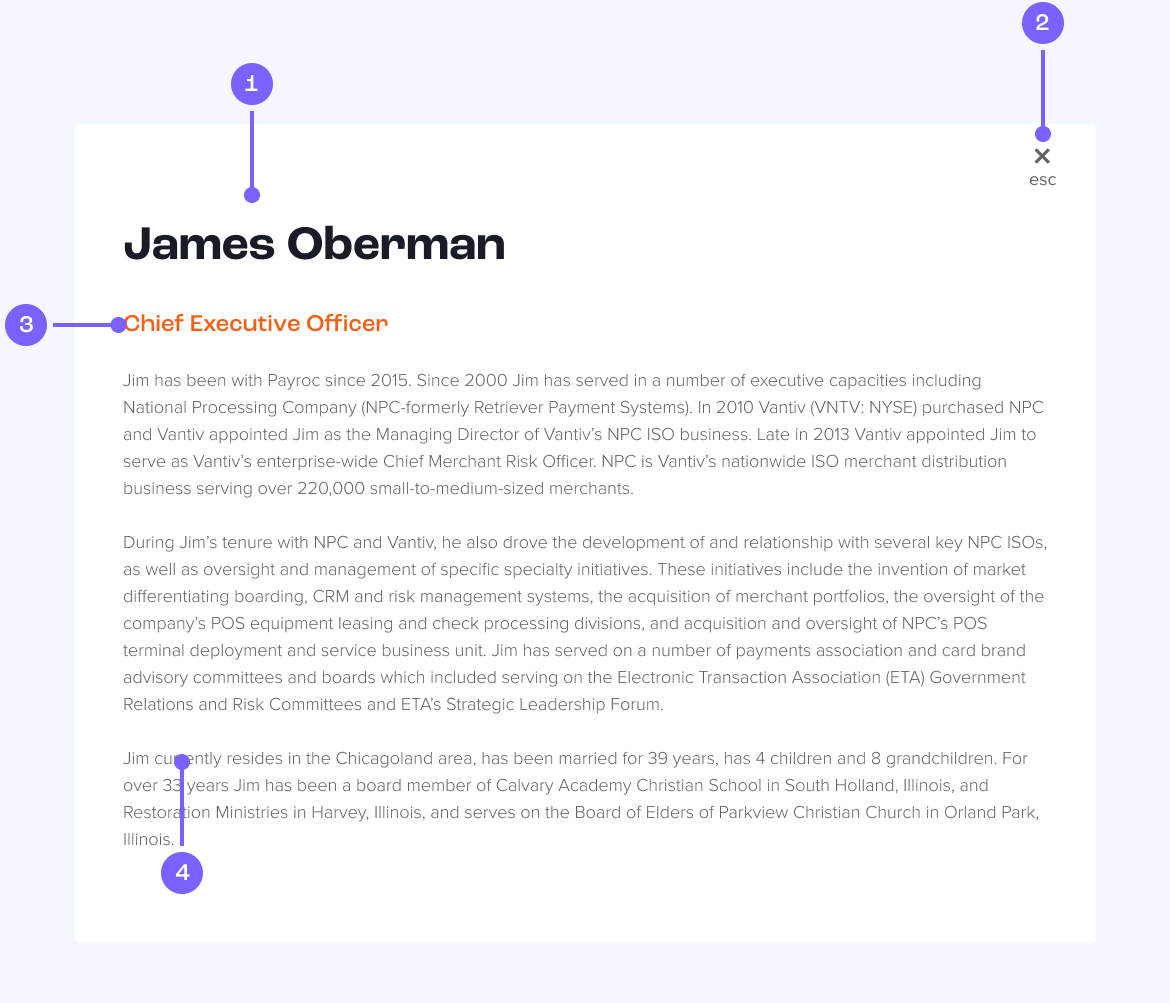 Diagram of a modal component.