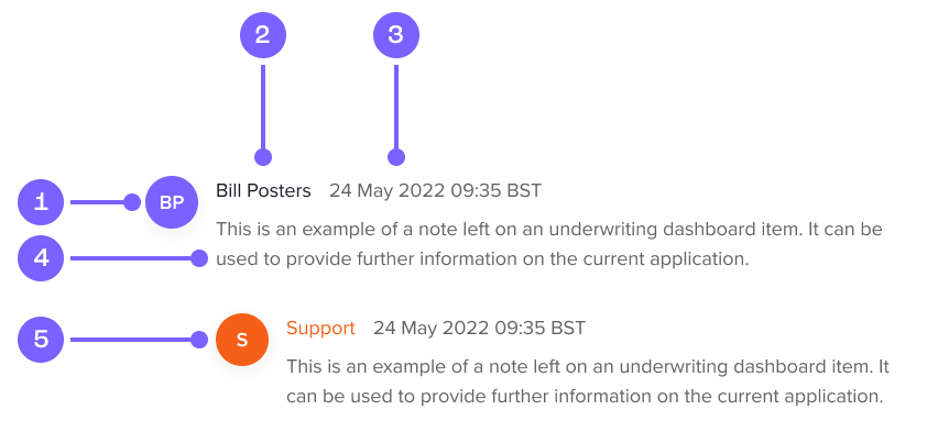 Diagram of a button menu component.