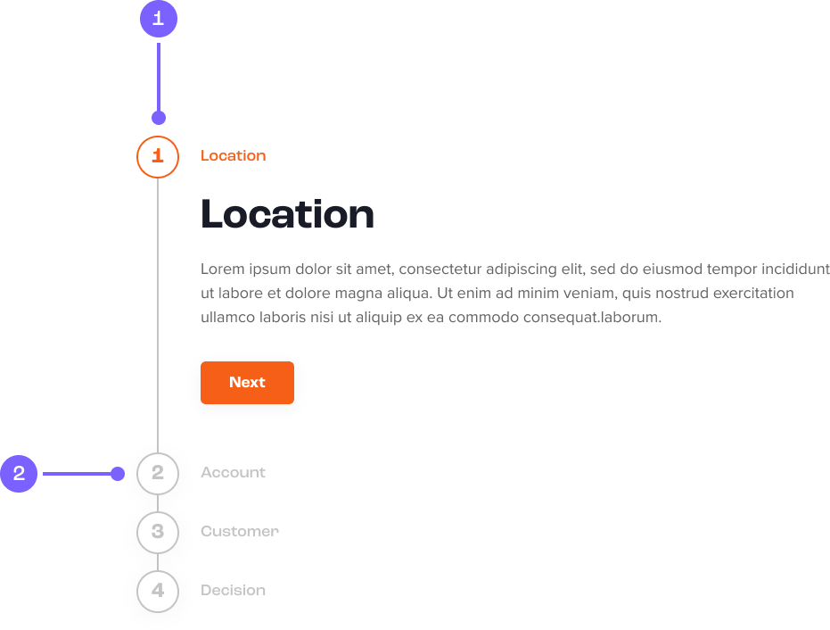Diagram of a stepper component.