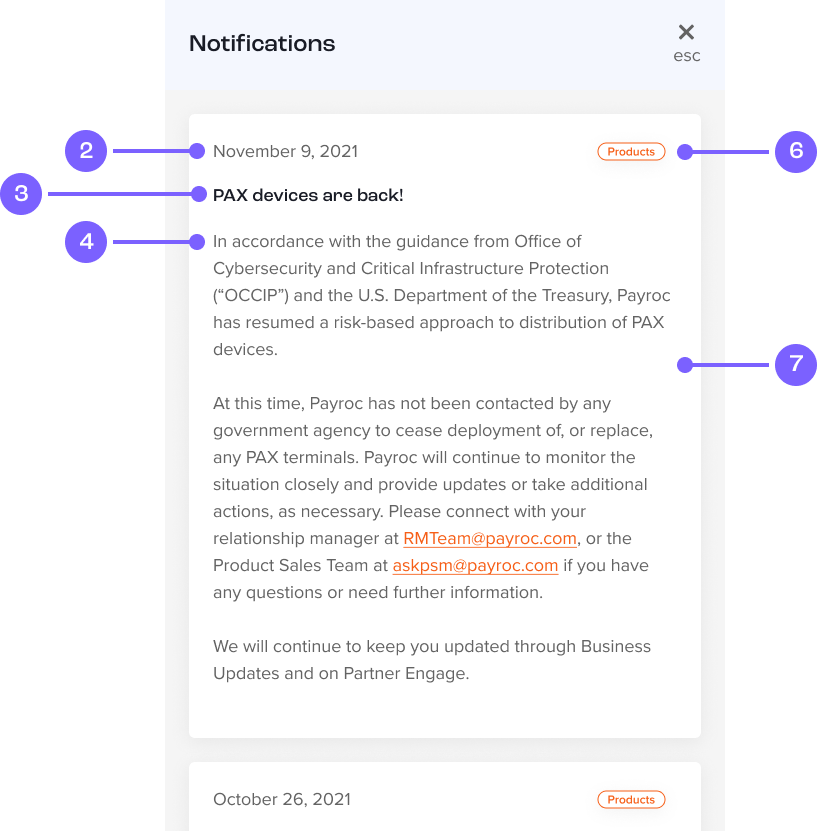 Diagram of the slide panel component.